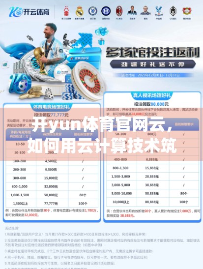 开yun体育官网云，如何用云计算技术筑牢网站安全与稳定防线？